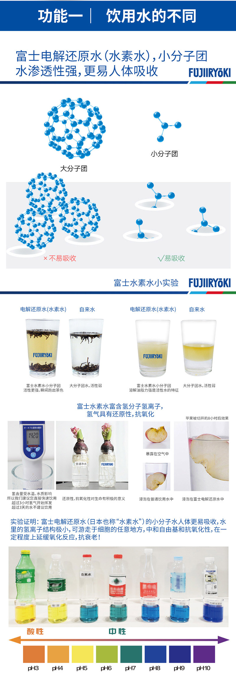 富士電解還原水機,富士還原水機,富士電解水機3 富士電解還原水機,富士還原水機,富士電解水機3
