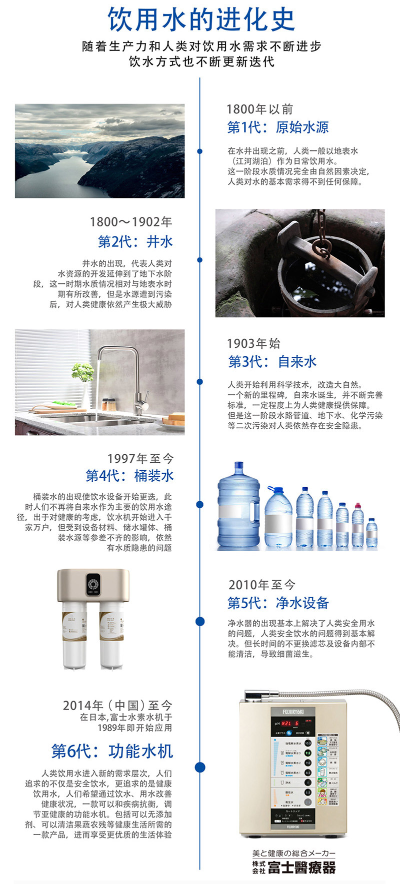 富士電解還原水機,富士還原水機,富士電解水機2 富士電解還原水機,富士還原水機,富士電解水機2